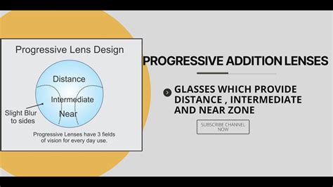 practice pal optometry|vision pal.